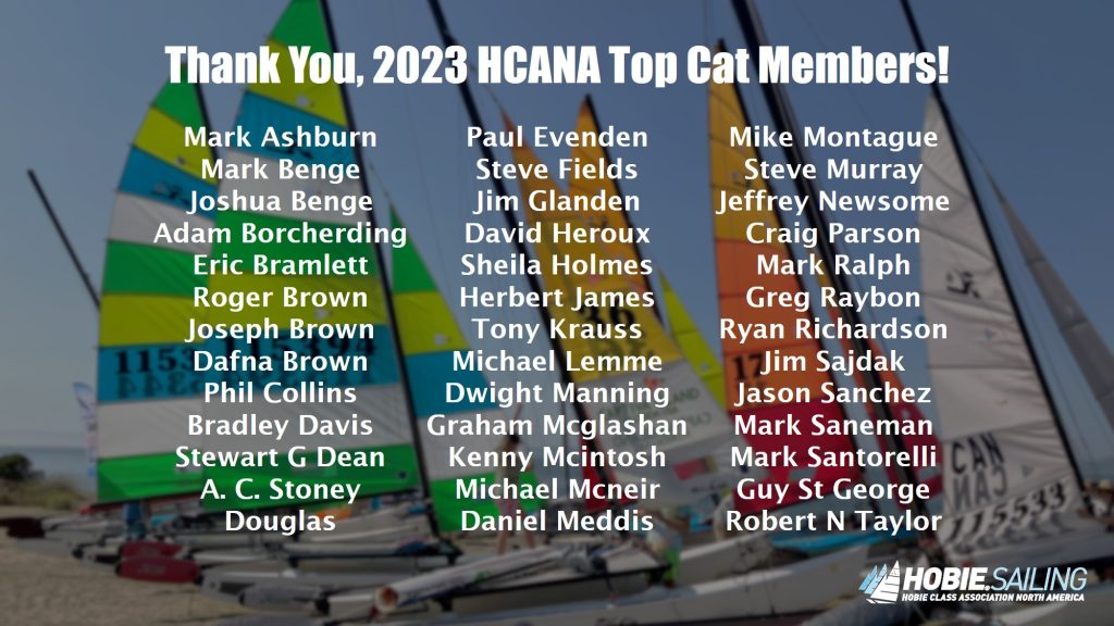 2023 Top Cat Members Thank You Graphic