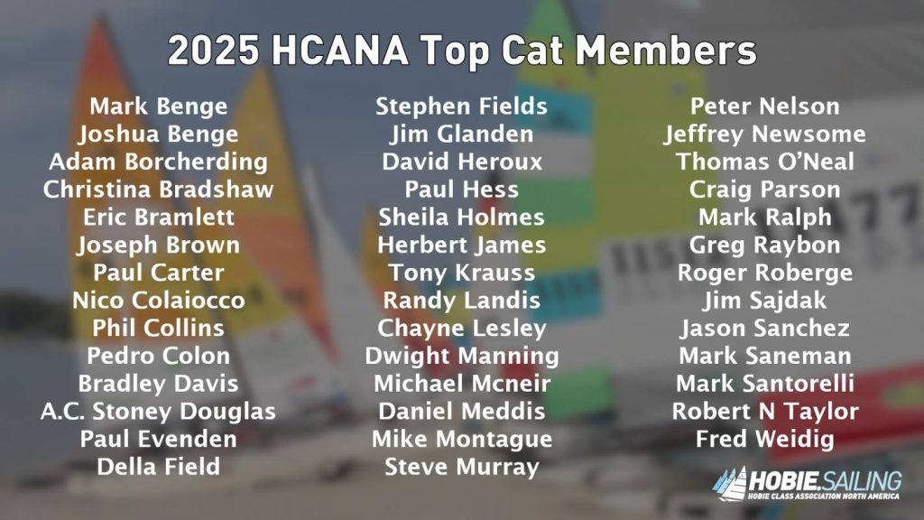 2025 Topcat Members